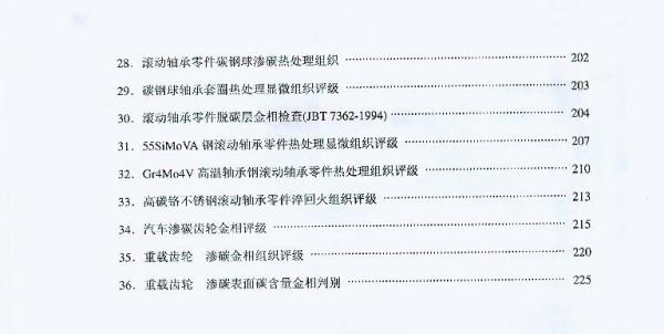 金属材料金相图谱大全与应用解析及手册资料下载