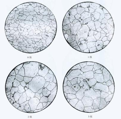 金属材料金相图谱大全与应用解析及手册资料下载