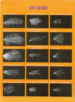 金属材料金相图谱大全与应用解析及手册资料下载